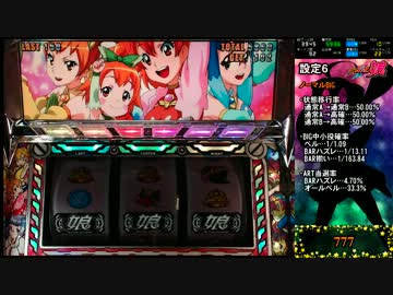 【ゆっくりパチスロ実況】ハイパー娘で累計万枚目指す part8【設定６】
