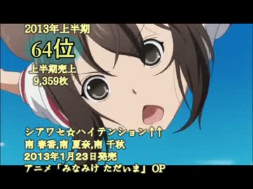2013年 上半期アニメ・ゲーム・声優関連シングル売上ランキング(100位~51位)
