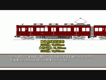 【迷列車】悲劇の直通対応車【阪急阪神編29】