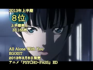 2013年 上半期アニメ・ゲーム・声優関連シングル売上ランキング(50位~1位)