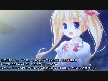 ゴールが一つだけのエロゲランキングBest21【批評空間】