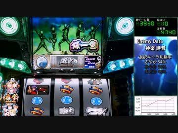 【パチスロ】麻雀物語2 激闘！麻雀グランプリ 17本場【設定6】