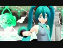 【MMD】自作ミクサンで　え？ああ、そう。