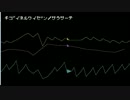 クラシック曲ゲームボーイ風アレンジメドレー