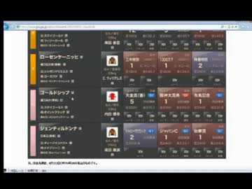 【永井先生】宝塚記念予想（2013/6/20）