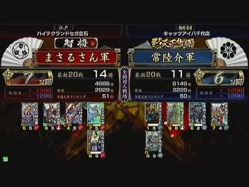 戦国大戦　頂上対決　2013/6/21　まさるさん軍　VS　常陸介軍