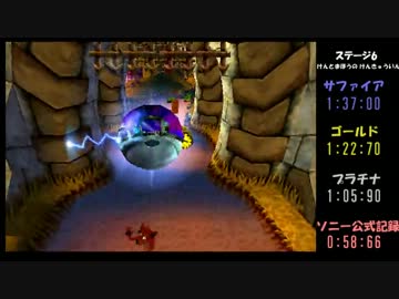 【TAS】クラッシュバンディクー3　個別タイムアタック　エリア2