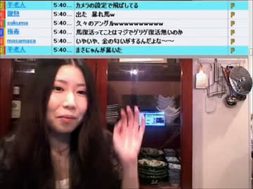 ゲルゲ騒動以来、3ヵ月半ぶりに大衆酒場うなに来店！【ももえりさん】