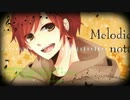 【天月】お誕生日お祝い企画2013【6/30】