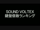 【SDVX】SOUND VOLTEX 鍵盤個数ランキング【多い順】　