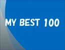 ウォークマンに入ってるプレイリストをＣＭ風にしてみた。