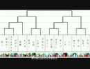 【千葉フェリシダ】6/14　BLAZBLUE CHRONOPHANTASMA ランバト　1
