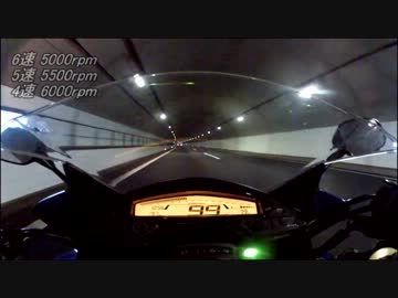 【CBR600F】時速100キロで走ってみた