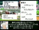 魔理沙の居酒屋競馬予想　94　6月第5週　「CBC賞」