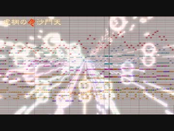 【第5回東方ニコ童祭】虎柄の毘沙門天を紅魔郷風にできなかった