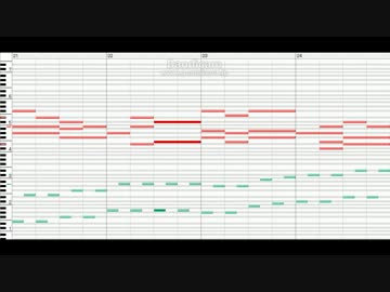 不気味が代を耳コピしてみた【MIDI】