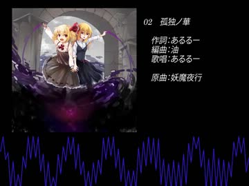 【第５回東方ニコ童祭】TWILIGHT TIME / 宵闇市場【XFD】
