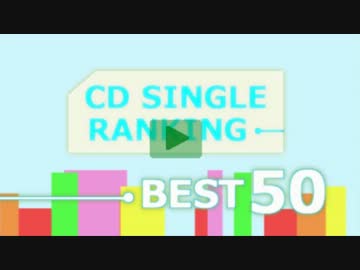 【うたプリ】 Ｓステランキング作ってみた SP 【ＭＡＤ】