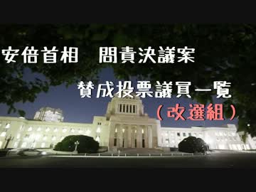 【安倍総理】「問責決議賛成議員」【今夏改選組】