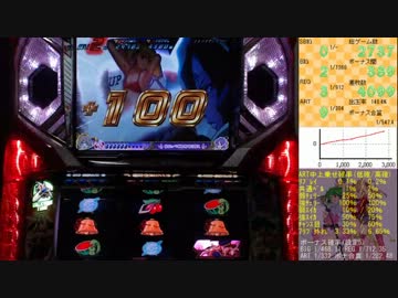 【パチスロ】マクロスF 超時空ボナ&LIVEを目指して その５