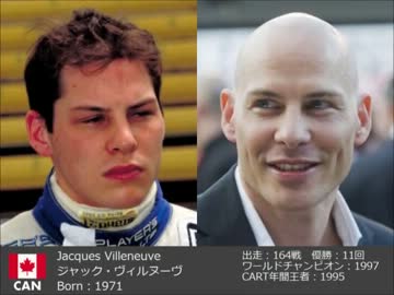 F1ドライバーの現役時代と今を比較してみた