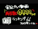 【発掘】実況プレイ動画再生数9999以下ランキング　2013年上半期版