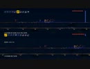 【テラリア】 PS3版 実況プレイ～part21