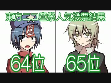 【東方】屠自古と芳香で＼(・ω・＼)ＳＡＮ値!(／・ω・)／ピンチ!