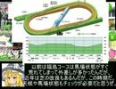 魔理沙の居酒屋競馬予想　95　7月第1週　「七夕賞」