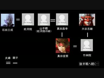 戦国BASARA3宴　奥州走竜戦　3勢　対政宗　前半戦