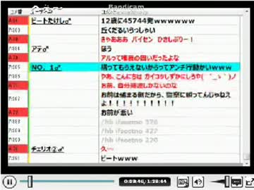 唯我VSあるBBA（警察から連絡が来た）