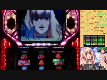 【パチスロ】マクロスF 超時空ボナ&LIVEを目指して その７