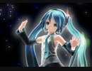 【MMD】あぴミクさんでSPiCa