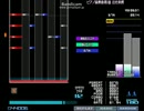 ★１２　ピアノ協奏曲第1番 月光条例