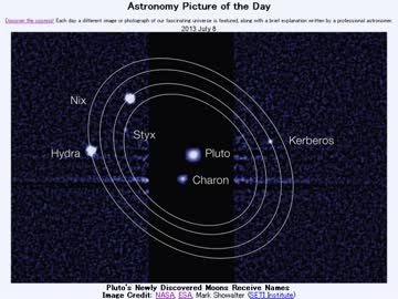 2013年 7月8日｢新しく発見された冥王星の衛星に命名｣-APOD