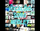 My Favorite Vocaloid Song Medleyを３人で歌ってみた