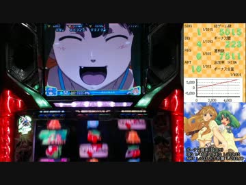 【パチスロ】マクロスF 超時空ボナ&LIVEを目指して その９
