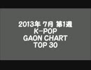 2013年7月第2週 K-POP GAON CHART TOP 30