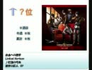 アニメ・ゲーム等　2013年7月15日付け週間シングルCDランキングTOP30