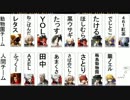 7月6日 梅島ファンタジー ブレイブルーCP 紅白戦 その1