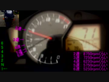 【CBR600RR】 時速100kmで走ってみた 【PC40】