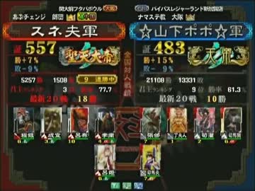 三国志大戦３ 頂上対決 2013/7/14 スネ夫軍 VS ☆山下ポポ☆軍