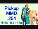 【MikuMikuDance】Pickupランキング.254　(07/01～07/14)【MMD】