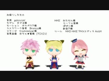 【MMDジョジョ】ぷち女子でgalaxias!