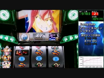 【パチスロ】麻雀物語2 激闘！麻雀グランプリ 19本場【設定6】