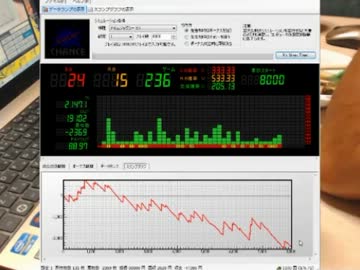 【永井先生】パチンコ屋のカップルとジャグラーシミュレーター