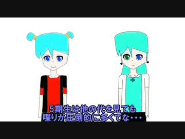 【トークロイド】ミクがお喋り　第14回　「ハツネ養成所と　私たち」
