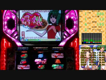 【パチスロ】マクロスF 超時空ボナ&LIVEを目指して その１３