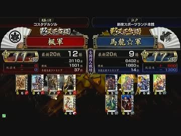 戦国大戦 頂上対決 2013/7/19 楓軍 VS 馬龍☆軍