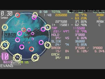【maimai創作譜面】 Evans MASTER
